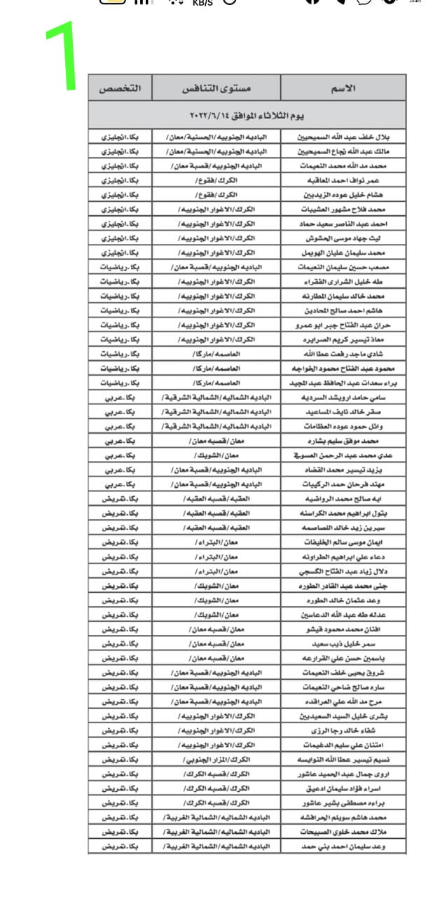 FF53600E 7515 450C 8199 D24EC64078AB - بوست نيوز