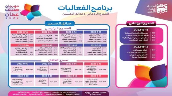 أمسية صيف عمان اليوم تجمع الطرب والعروض الفلكلورية